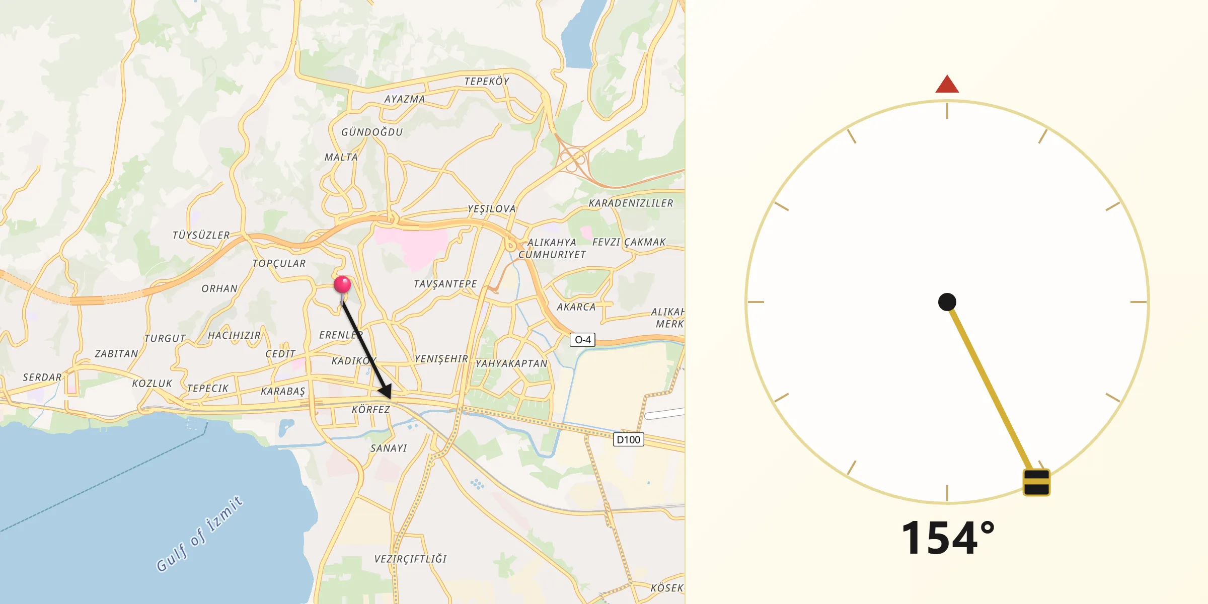 Qibla Richting vanaf Izmit
