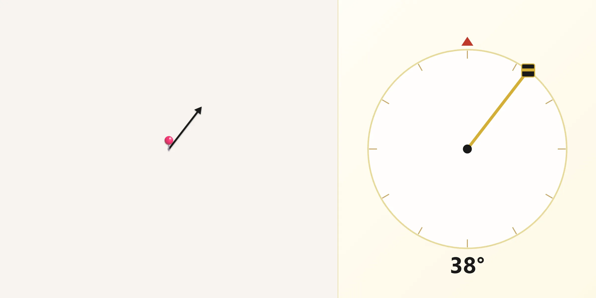 Qibla Direction from Cherry