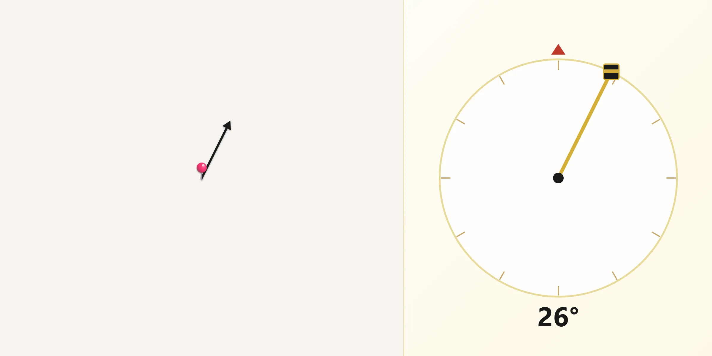 Qibla Direction from Minidoka