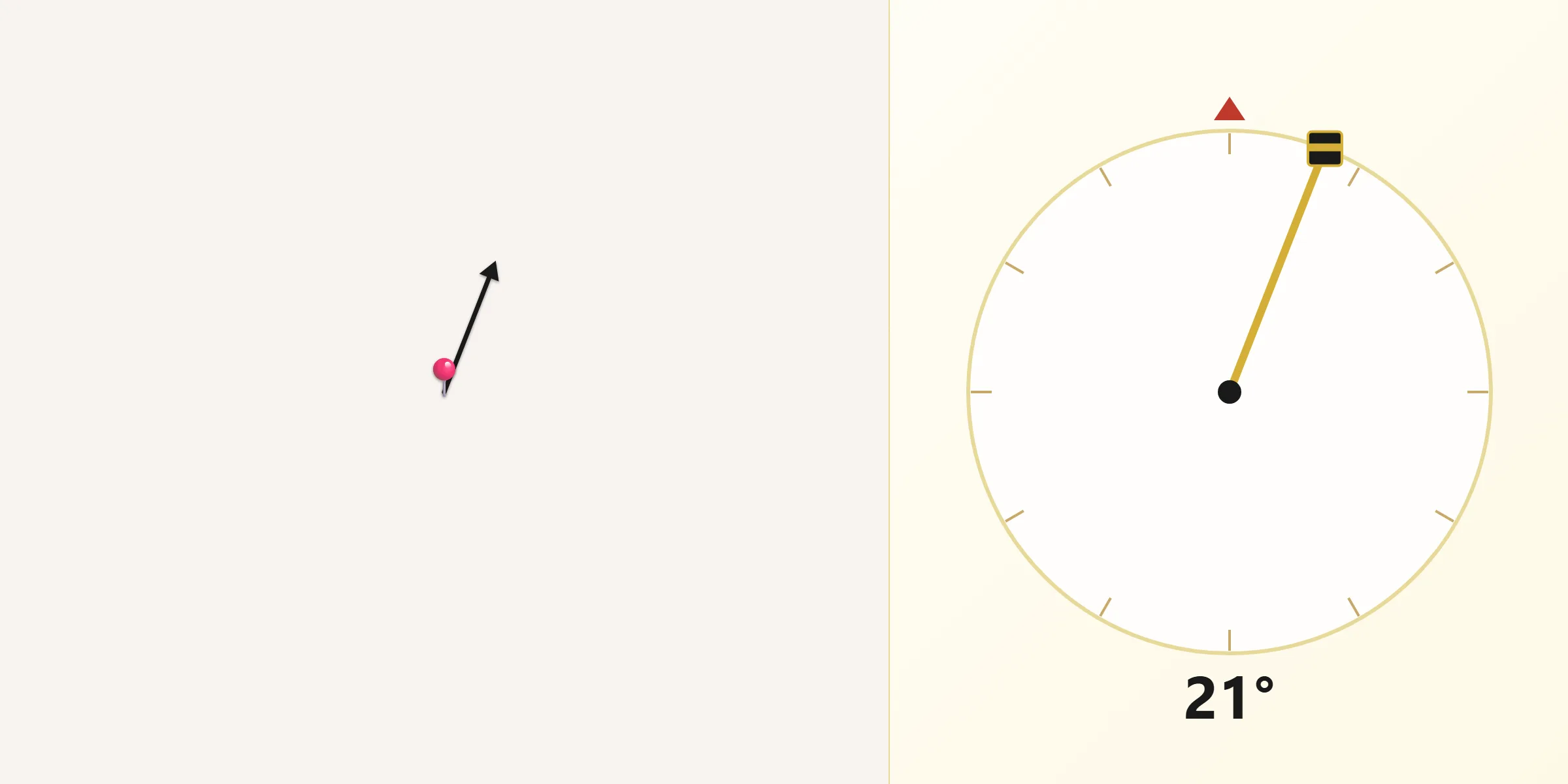 Qibla Direction from Harney