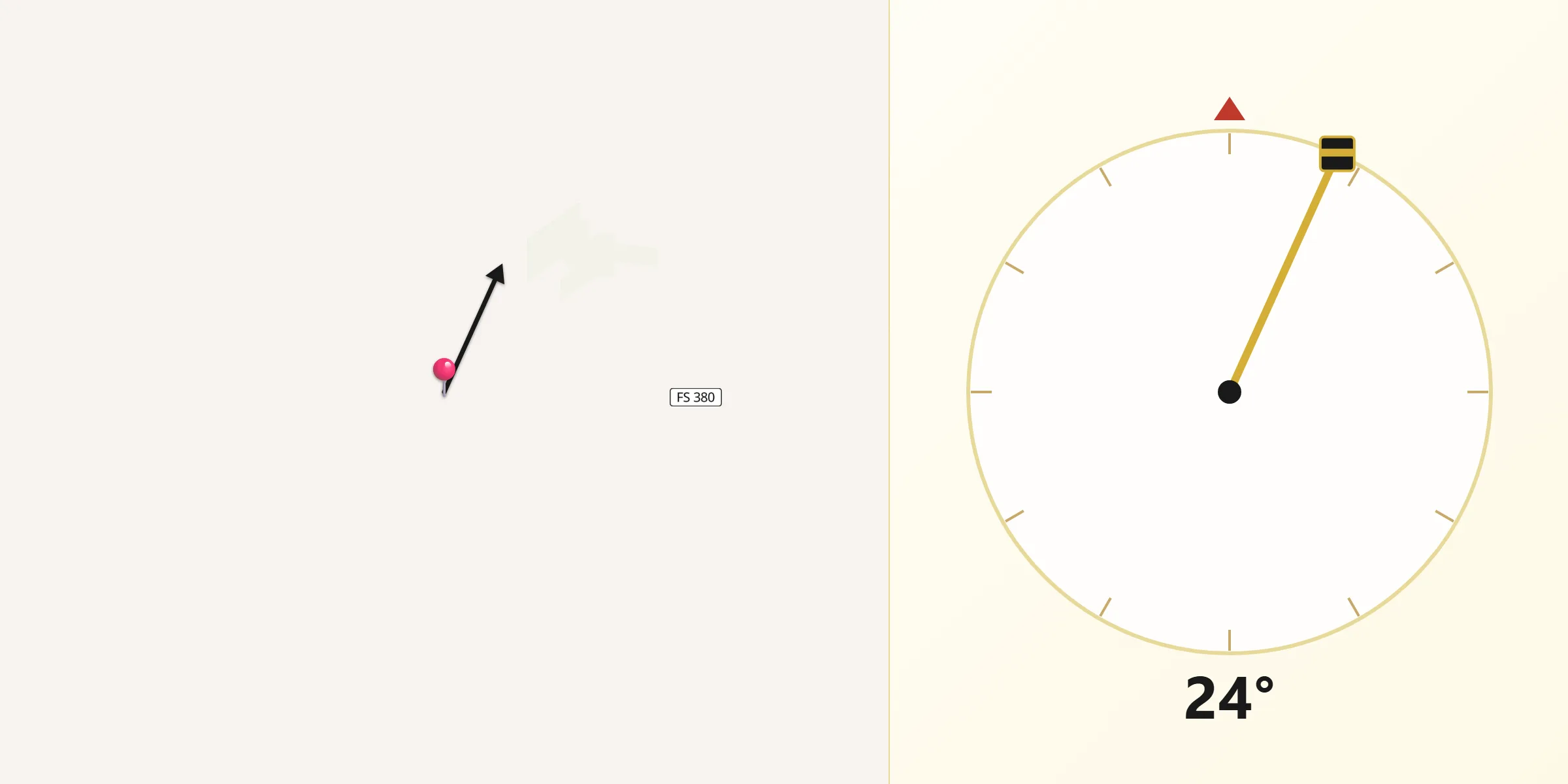 Qibla Direction from Boise County