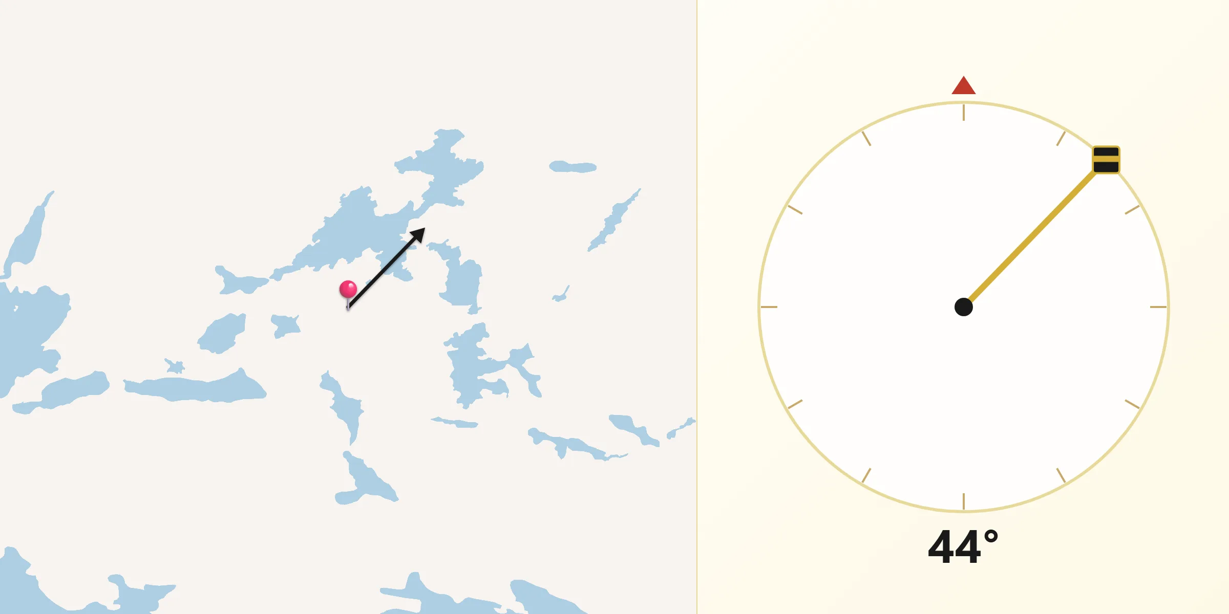 Qibla Direction from Rainy River