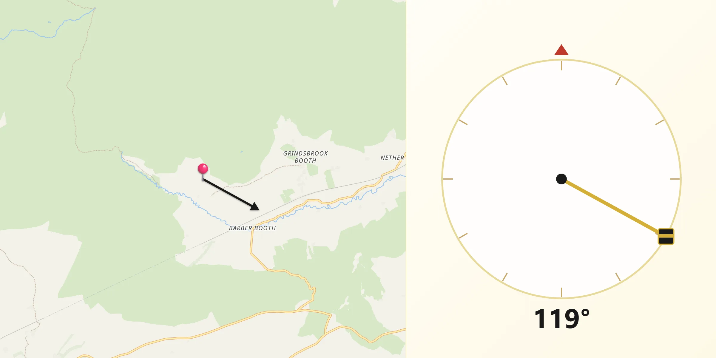 Qibla Direction from High Peak