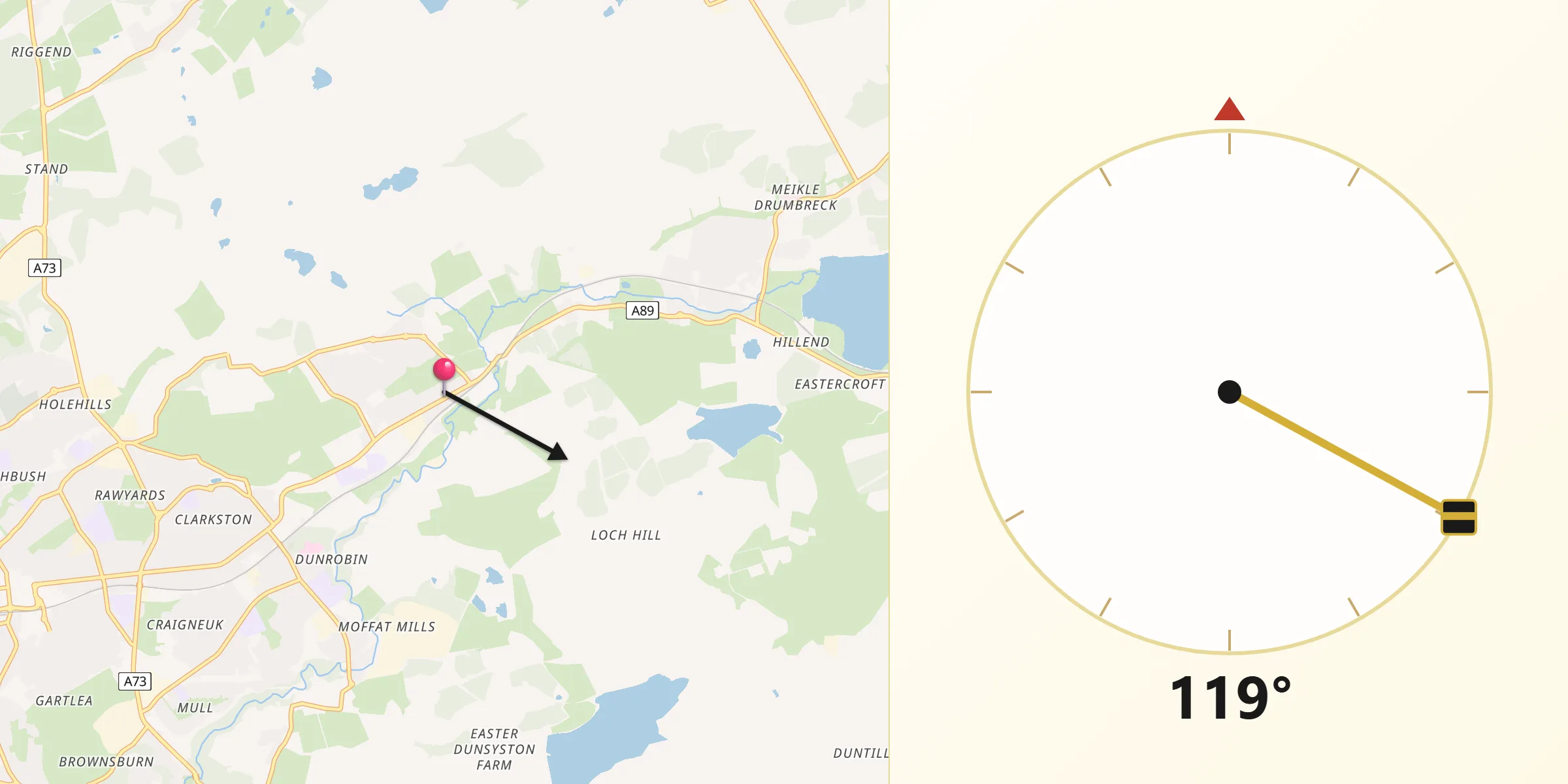 Qibla Direction from Plains