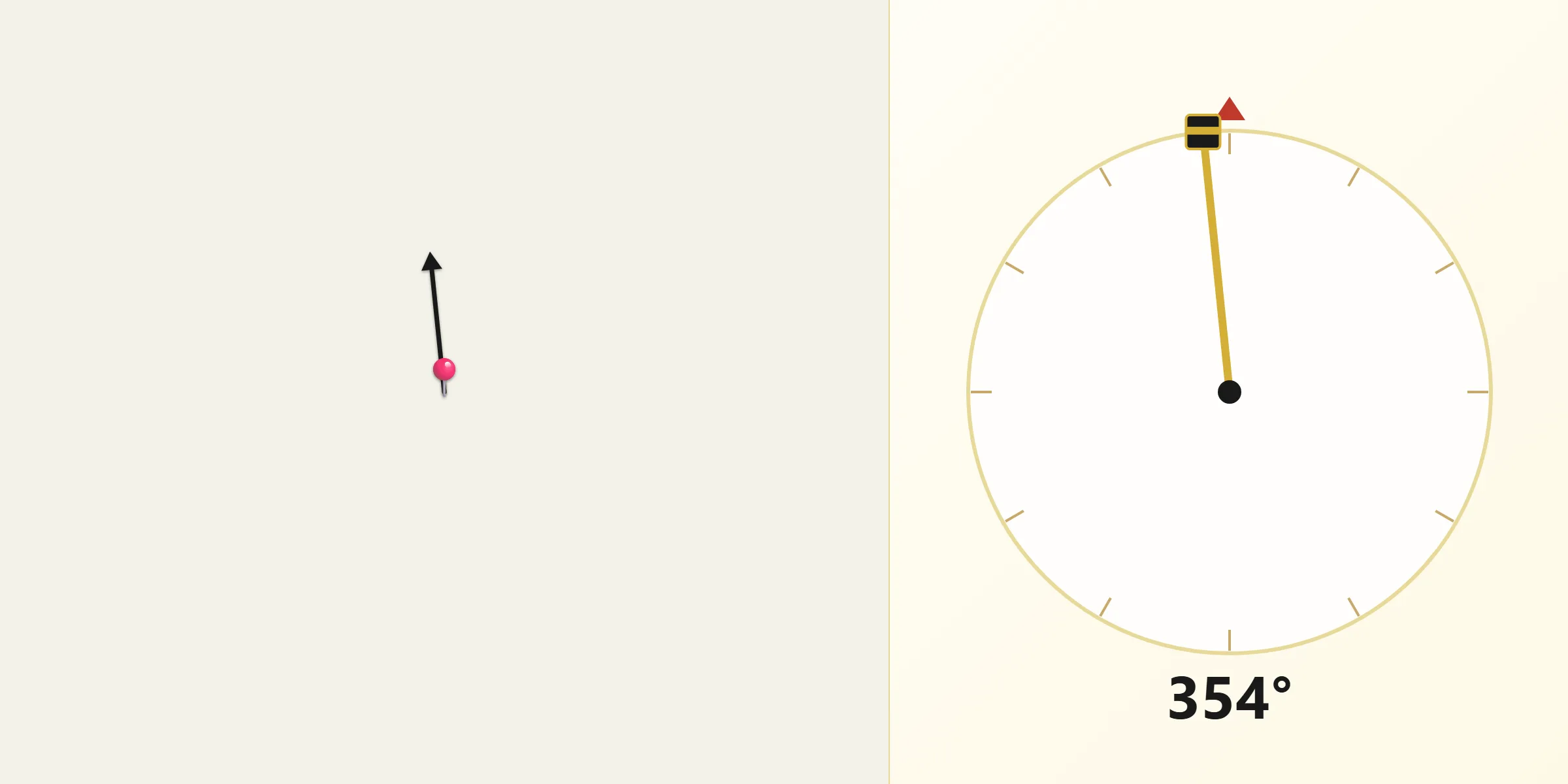 Qibla Direction from Fairbanks North Star Borough