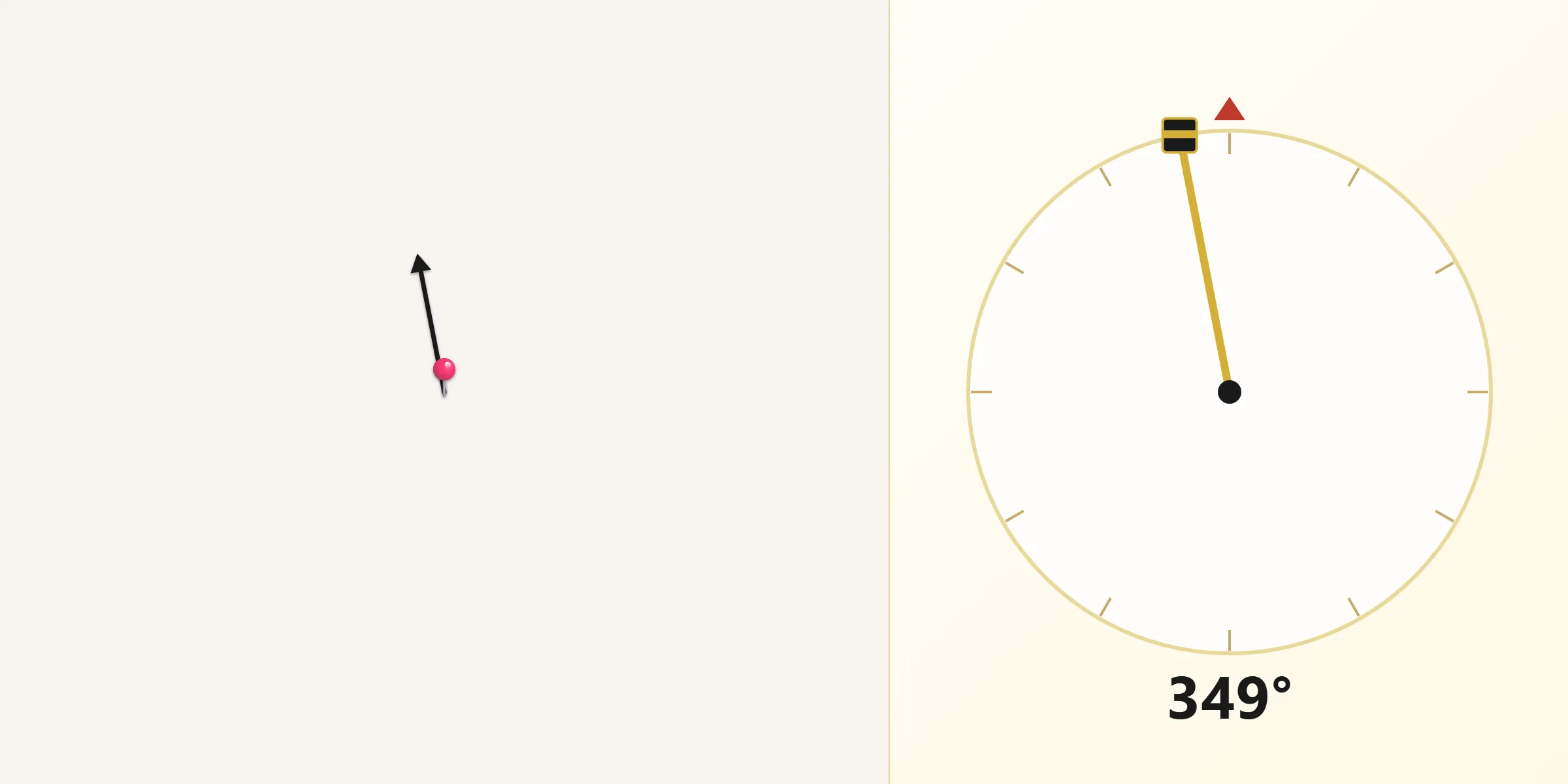 Qibla Direction from North Slope Borough